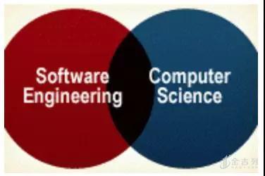 解析:軟件工程和計算機科學(xué)到底有什么區(qū)別?