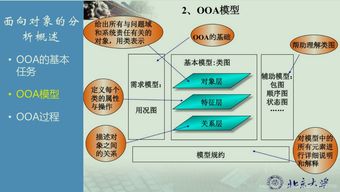夜光帶你走進(jìn)軟件工程 十三