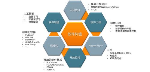 機器正在覺醒 它渴望邁向智能