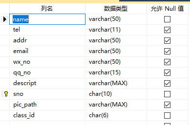 軟件工程實踐 從理論到應用